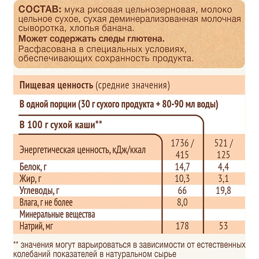Каша Рисовая 200г с бананом молочная ЗАО Инфаприм Россия Нутрилак