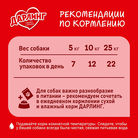 Консерва для собак 75г ягненок в подливе ООО Нестле Россия Россия Darling