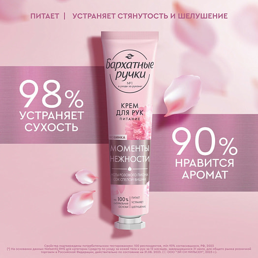 Крем для рук 30мл питание Unilever Россия Бархатные ручки