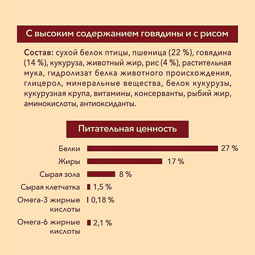 Корм 600г для взрослых собак мелких пород старше года с говядиной и рисом ООО Нестле Россия Россия Purina