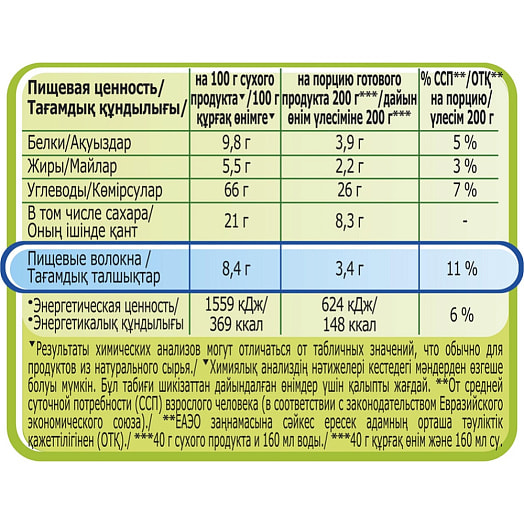 Хлопья овсяные Быстров НТВ Лесные ягоды 40г ООО Нестле Россия