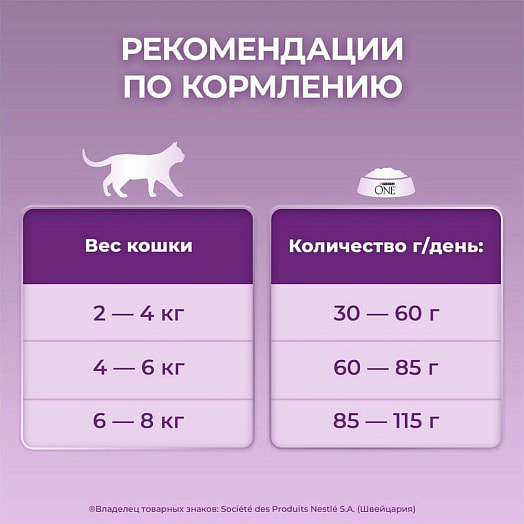 Сухой корм Purina для привередливых кошек 750г утка, печень ООО Нестле Россия Россия Purina One
