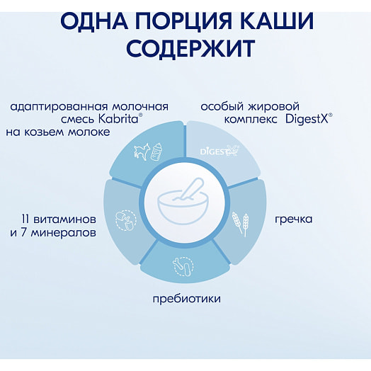 Гречневая каша на козьем молочке 180г кор. с 4мес. Hyproca Nutrition B.V. Португалия Kabrita