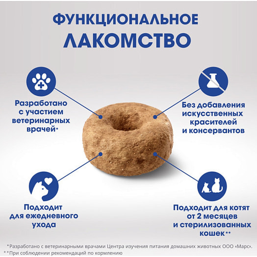 Лакомство для кошек Perfect Fit с курицей и экстрактом бархатцев 50г ООО Марс Россия Perfect Fit