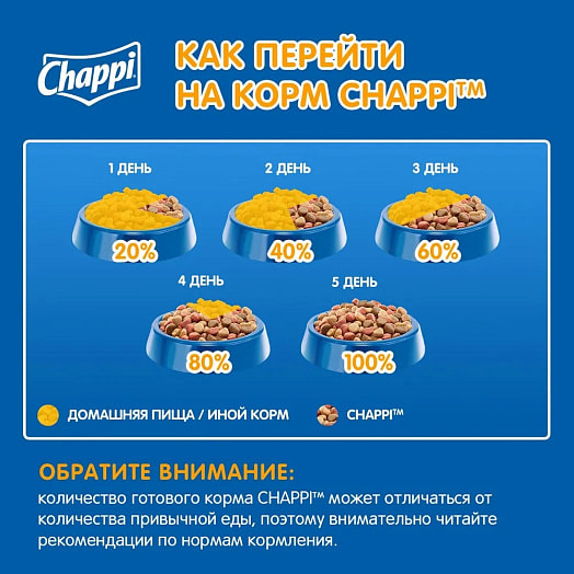 Корм сухой Chappi мясное изобилие для взрослых собак всех пород 2.5кг ООО Марс Россия Chappi