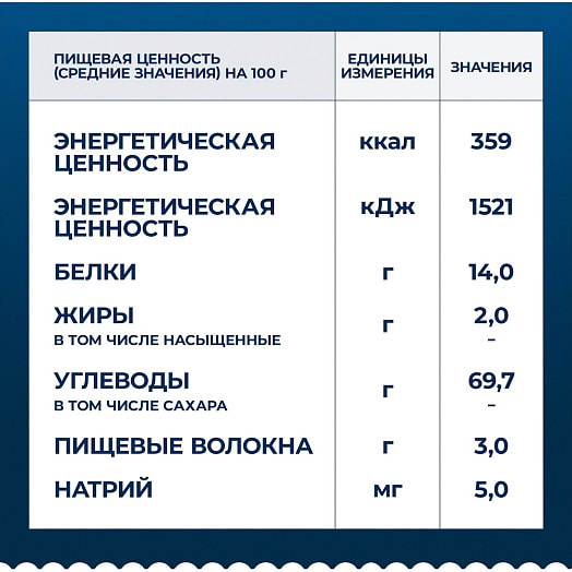 Макаронные изделия Barilla Spaghettoni n.7 450г в/с Барилла Россия