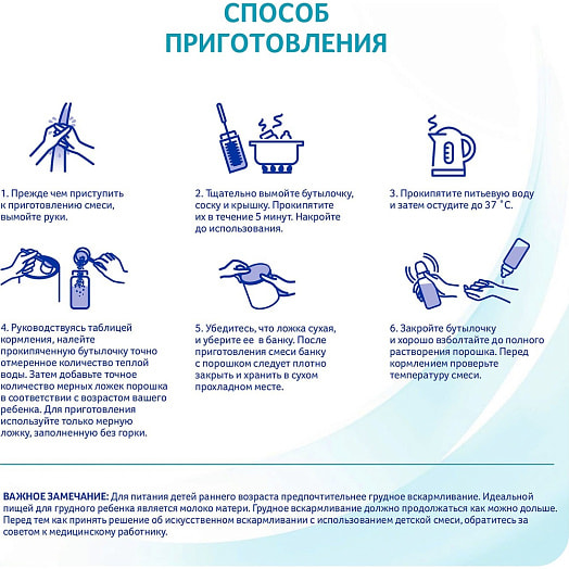 Детская смесь Сухая молочная смесь Nan 1 Optipro 400г для питания детей с рождения Нидерланды