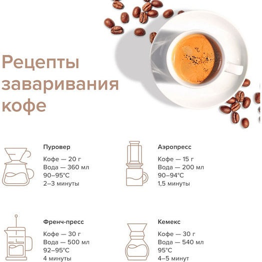 Кофе зерновой Egoiste Truffle 250г Хорсъ Германия Egoiste