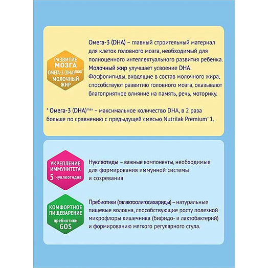 Детская смесь Смесь молочная 1 Premium 600г карт/уп. с рождения Россия