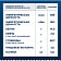 Макароны Спагеттини 450г Barilla G e R Flareelli Италия