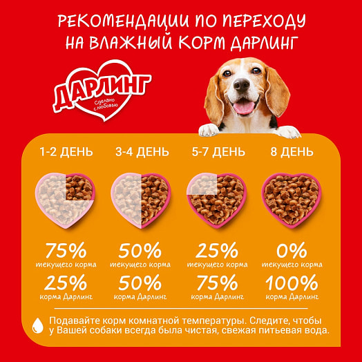 Консерва для собак 75г ягненок в подливе ООО Нестле Россия Россия Darling