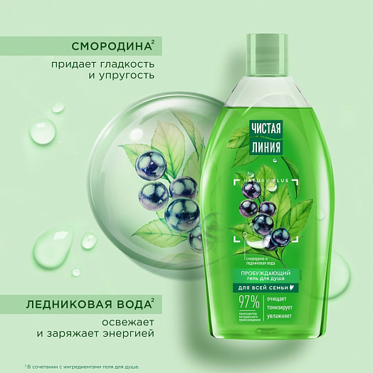 Гель для душа 750мл пробуждающий Unilever Россия Чистая линия