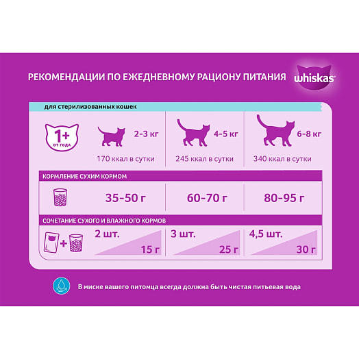 Корм Whiskas д/стериз кошек 350г говядина (подушечки) Mars Россия Mars
