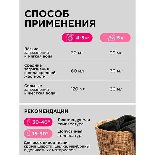 Гель для стирки Synergetic Black Protect 1.5л Россия