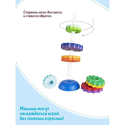 Пирамидка Веселые шестеренки арт.SPIN01 Беларусь Fancy Baby