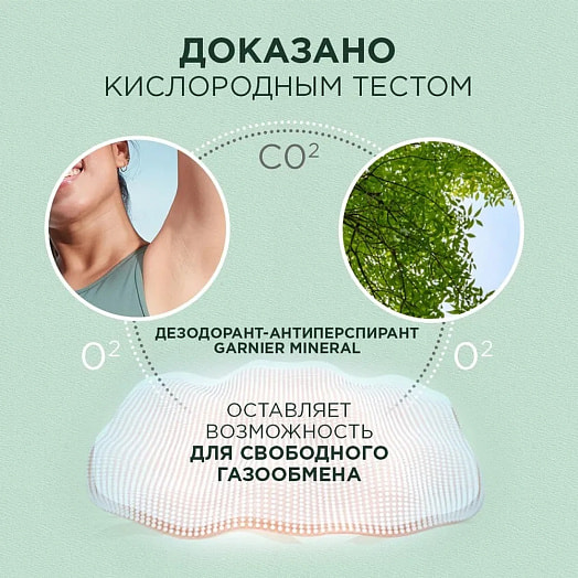 Дезодорант-антиперспирант Garnier 150мл Весенняя Свежесть женcкий спрей Россия