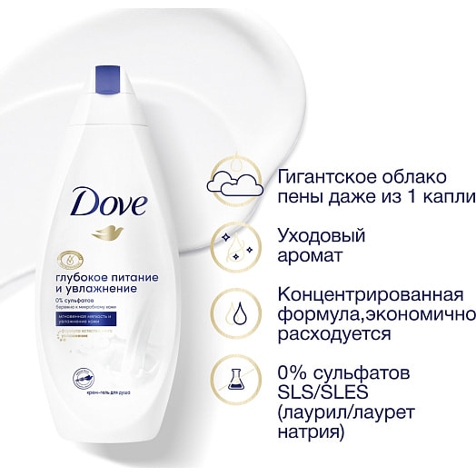 Гель для душа 610мл глубокое питание и увлажние Unilever Россия DOVE