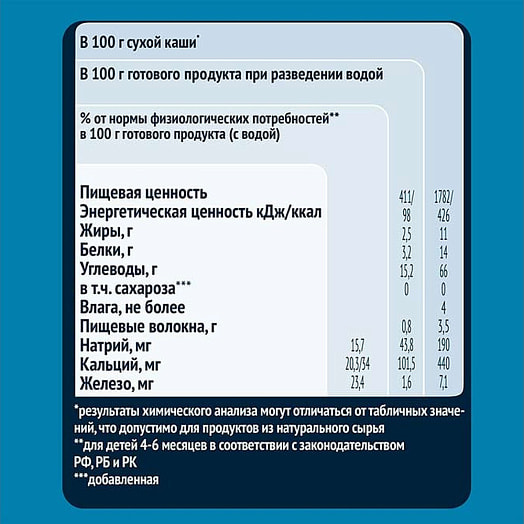 Каша сухая молочная 180г мультизлаковая с бананом и черникой, для питания детей ООО Нестле Россия Россия