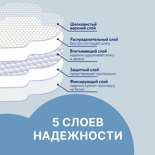 Прокладки ультратонкие Silk Sense ULTRA NORMA шелковая сеточка 10шт ХАЙДЖЕНИК АО Россия Ola!