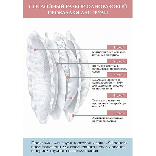 Прокладки для груди индивидуальная упаковка, 24шт Angi TUOPUSI International Trade CO Китай Silktouch