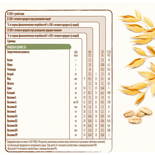 Каша безмолочная Нестле Овсяная с бифидобактериями 200г ООО Нестле Россия Нестле