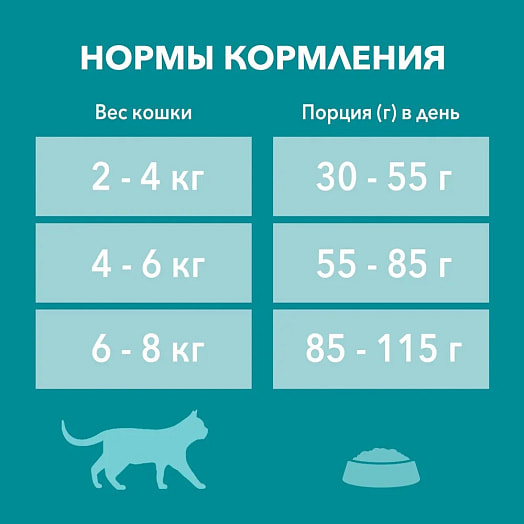Корм Purina 1.5кг для стерилиз кошек,котов с лососем и пшеницей ООО Нестле Россия Россия Purina