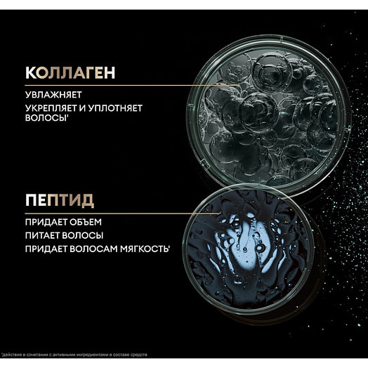 Шампунь Тресемме Превосходный объем 1л Unilever Россия Tresemme