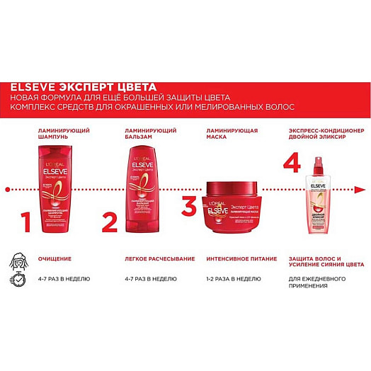 Шампунь-уход ламинирующий для окраш волос 250мл Эксперт Цвета LOreal Россия ELSEVE