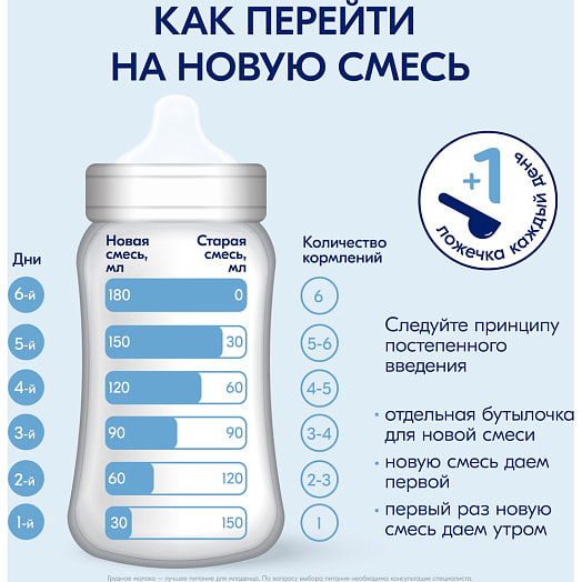 Сухой мол. напиток на основе козьего молока Kabrita 3 GOLD 800г ж/б с 12мес. Ausnutria Nutrition B.V. Нидерланды Kabrita