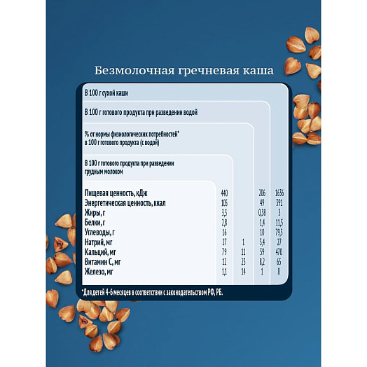 Каша безмолочная Гербер Гречка 180г ООО Нестле Россия Нестле