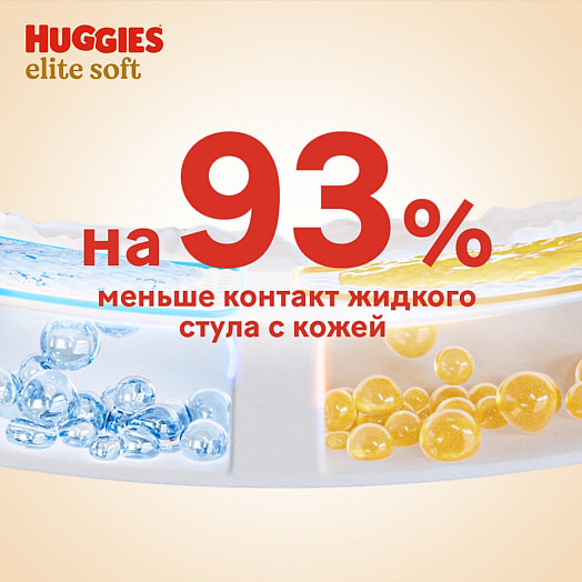 Детские подгузники Huggies Elite Soft 0+ Conv до 3,5кг 25шт Россия