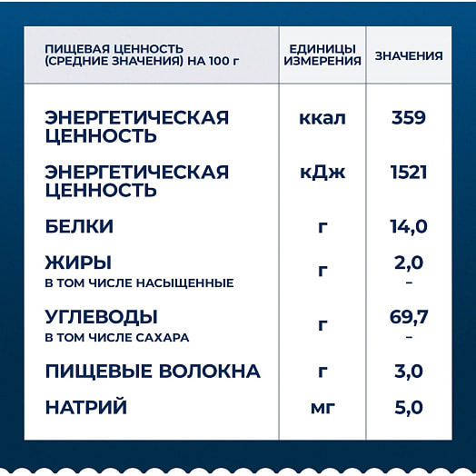Макаронные изделия 450г Капеллини ООО Барилла Рус Россия