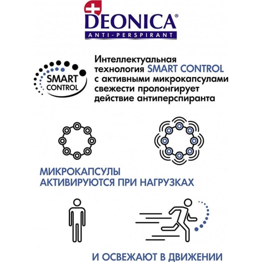 Антиперспирант Активная защита 200мл Арнест ОАО Россия Deonica for men