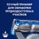 Сменные кассеты Fusion ProGlide для бритья 2шт Procter & Gamble Вьетнам