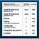Макаронные изделия Barilla Джирандоле 450г карт/уп. Россия
