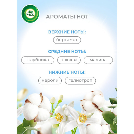 Освежитель воздуха Air Wick Pure Свежий хлопок, нероли 250мл Reckitt Benckiser Россия Air Wick
