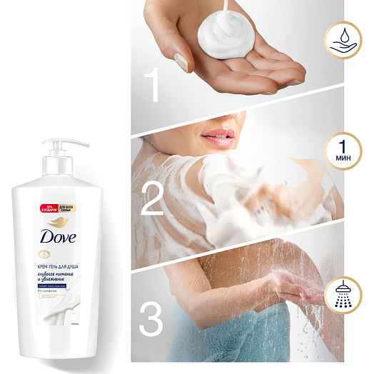 Гель для душа 610мл глубокое питание и увлажние Unilever Россия DOVE