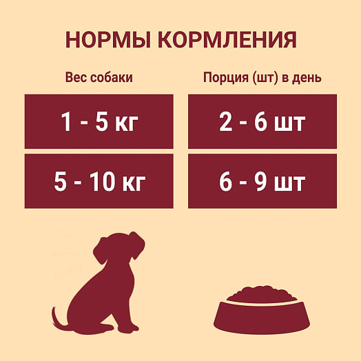 Консерва для собак ONE Мини с чувствит пищеварением лосось, рис и морковь 85г ООО Нестле Россия