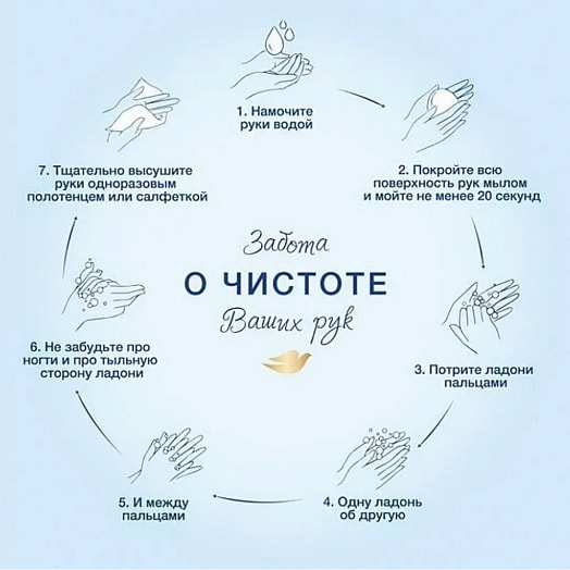 Крем-мыло Dove 135г красота и уход Индонезия