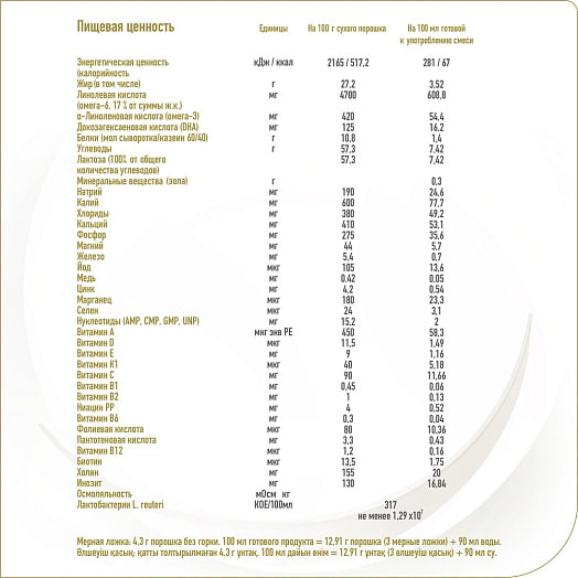 Cухая смесь НАН 400г 1 GOAT козье молоко Nestle Suisse S.A. Швейцария