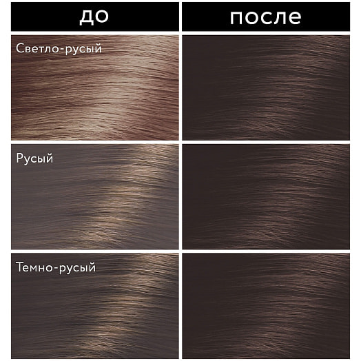 Крем-Краска для волос 150г тон 5.4 шоколад БИГ Россия BIOcolor